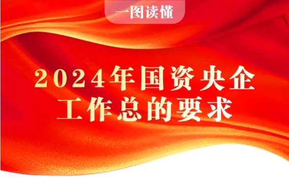 一圖讀懂2024年國資央企工作總的要求