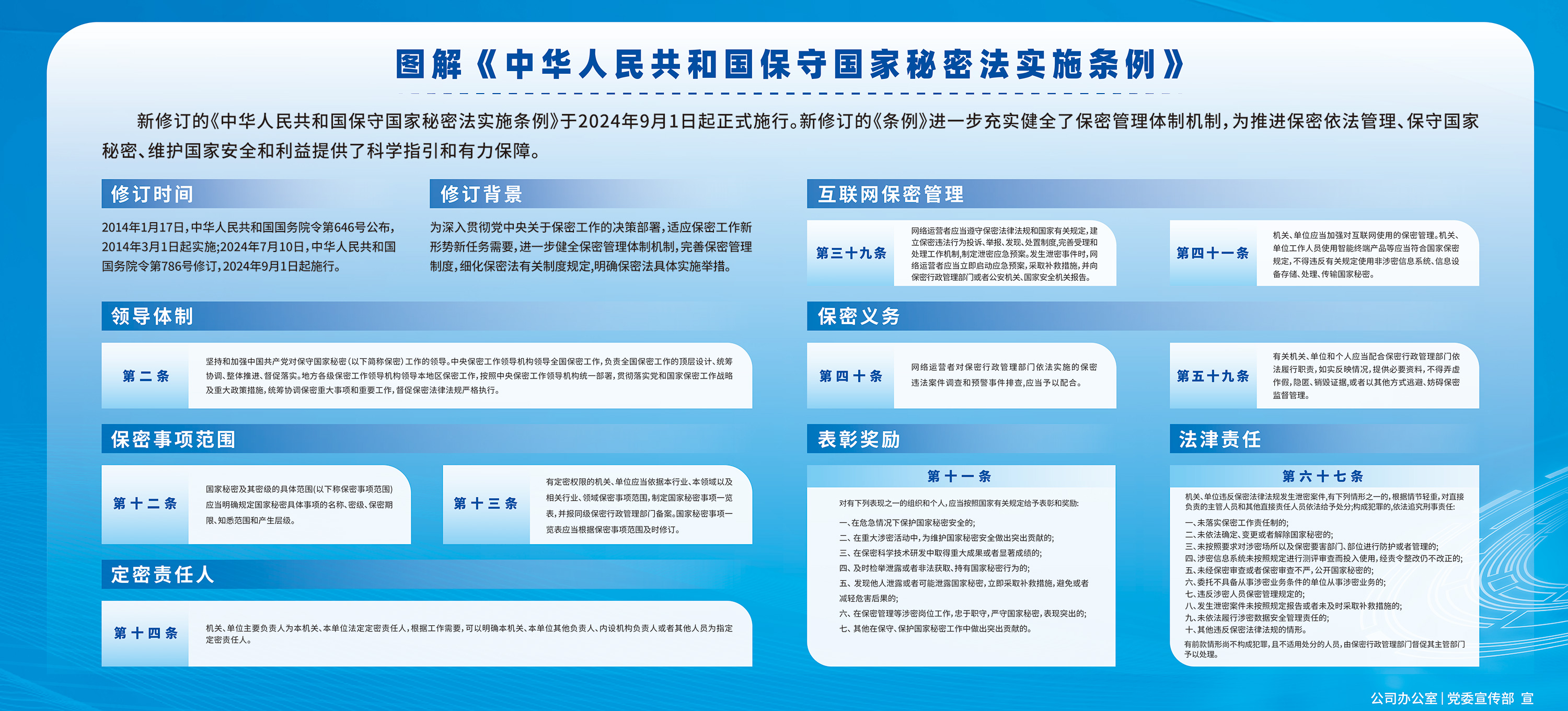 學(xué)習(xí)貫徹習(xí)近平新時(shí)代中國特色社會(huì)主義思想主題教育工作會(huì)議在京召開